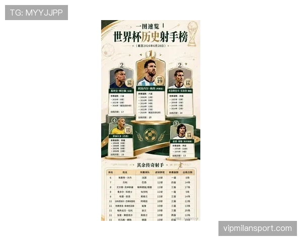 2026世界杯6月29日赛程回顾：淘汰赛焦点比赛汇总