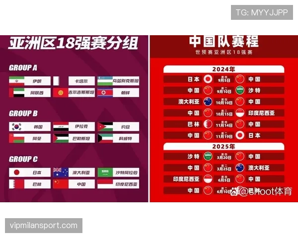 2026世界杯F组小组赛汇总：排名、赛果与晋级名单整理